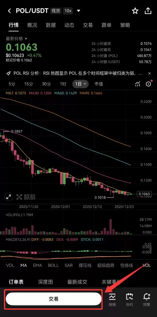 POL币未来潜力大吗？POL币会暴涨吗？POL币价格预测