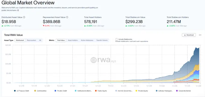 市场规模被低估了