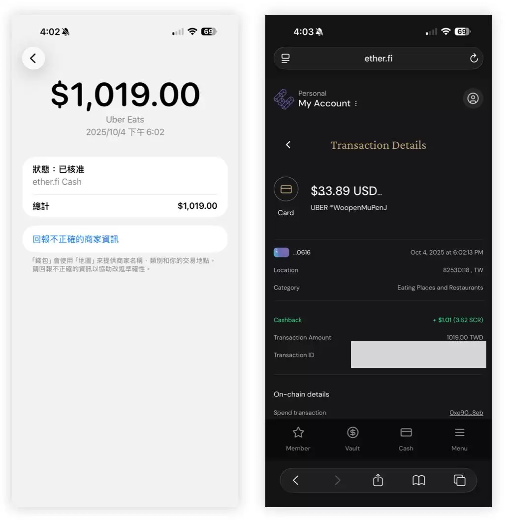 2025年加密货币虚拟卡评比:哪家U卡返点最高？台湾加密货币信用卡比较