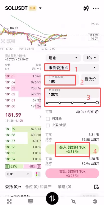 4. 欧易合约交易教程_图9