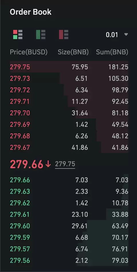 币安合约资金费率是什么？为什么资金费率至关重要？如何计算？