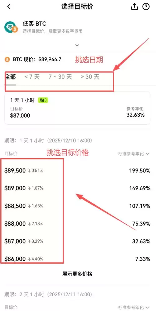 欧易双币赢教学