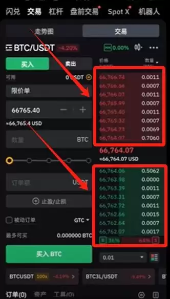 Bybit全流程教学:从账户注册到提币、交易与Launchpool玩法