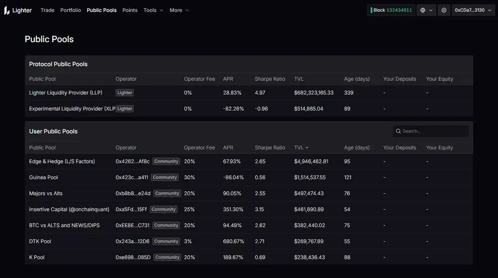 Lighter与Hyperliquid对比分析