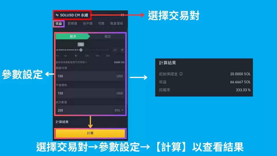 币本位是什么？币本位做空:套利教学步骤（适用币安）