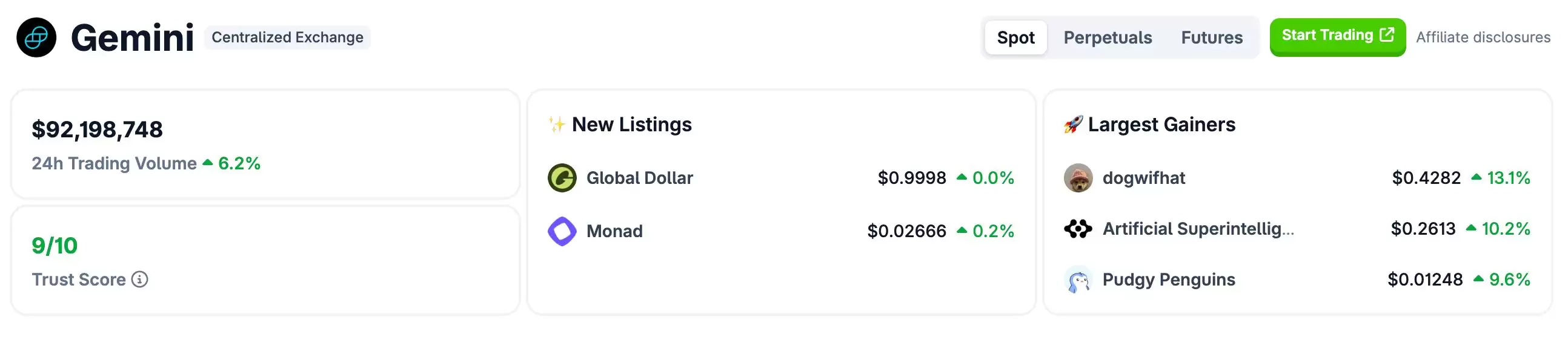 如何判断加密货币交易所是否安全？五大最安全的加密货币交易所汇总
