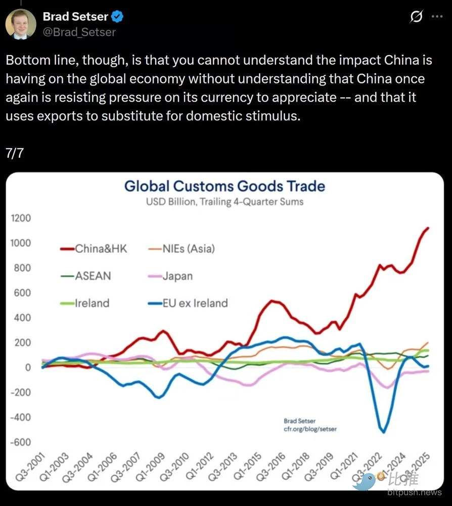 深度分析:美联储降息,比特币为何还在跌？