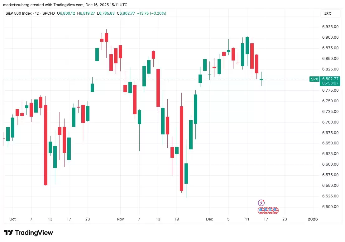 一文了解比特币（BTC）流动性