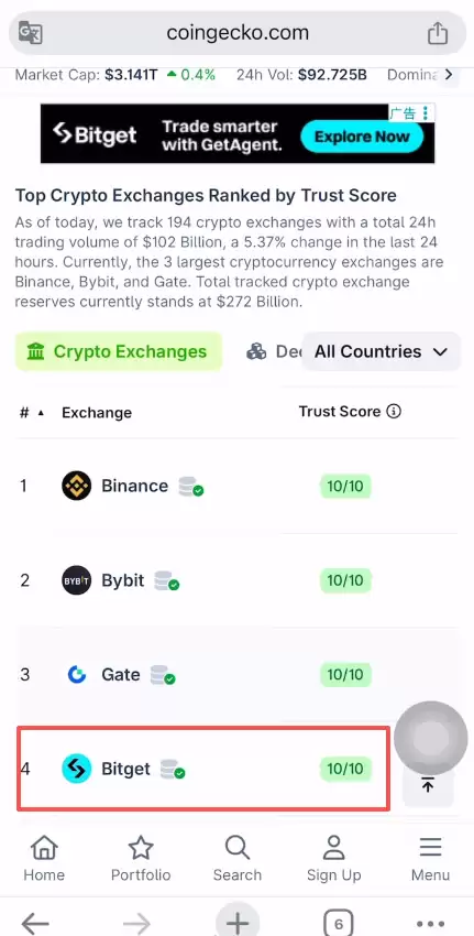Bitget交易所怎么样？安全吗？如何注册Bitget交易所获得50%的返现？