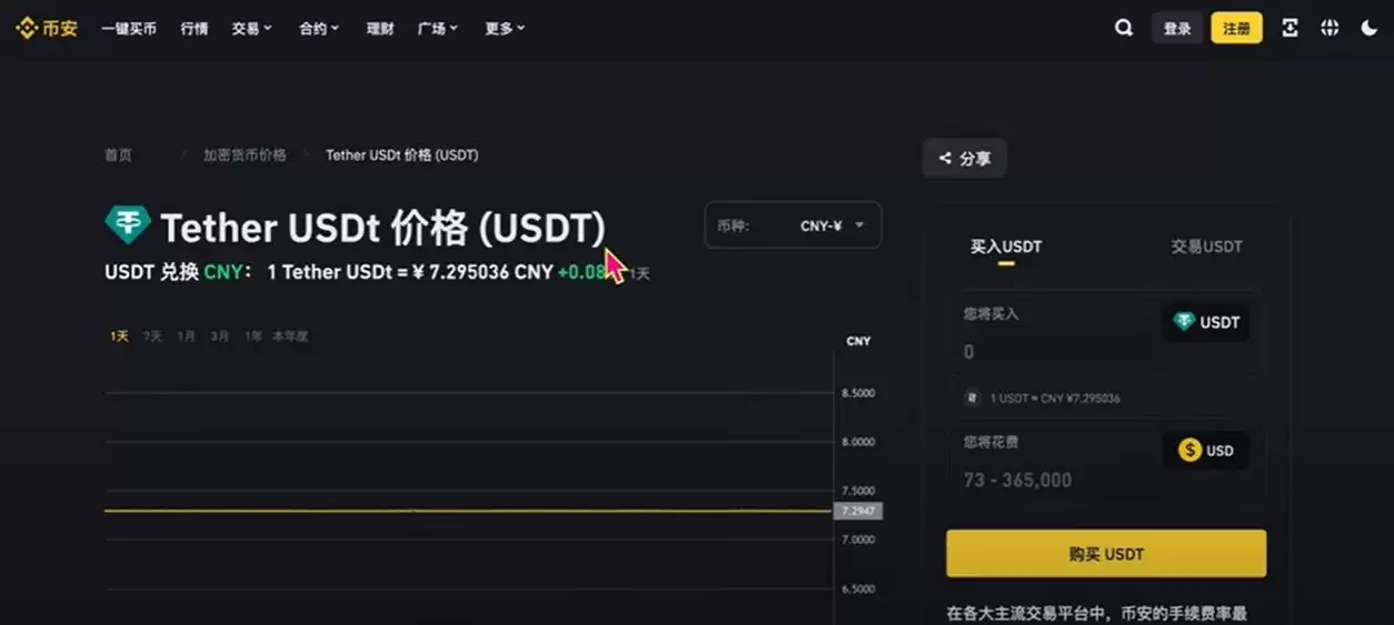 币安注册与比特币买卖完整教程:新手一步一步学会交易