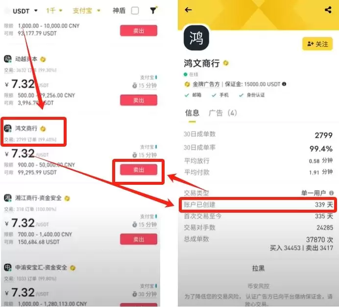 币安卖出USDT完整流程解析（新手图文指南）