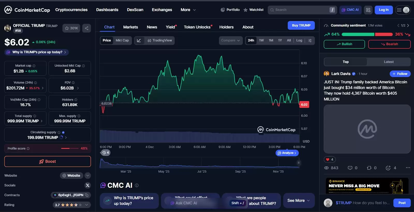 2025年最值得购买的十大表情包币（新加密货币年度精选）