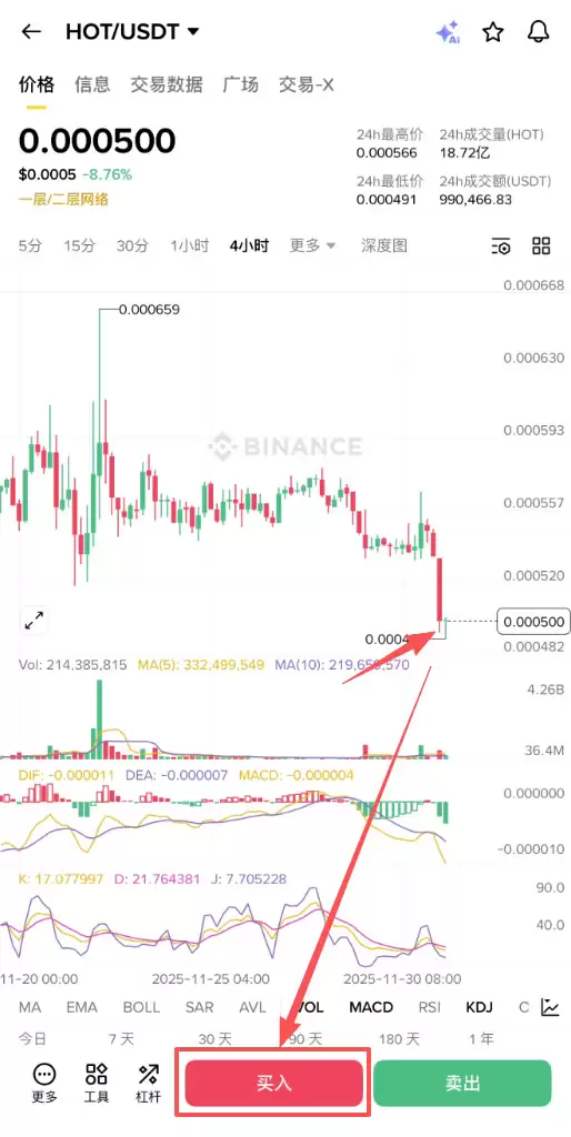 HOT币怎么买？_图3
