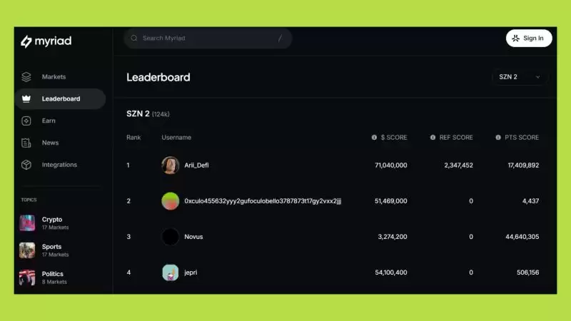 五大预测市场介绍