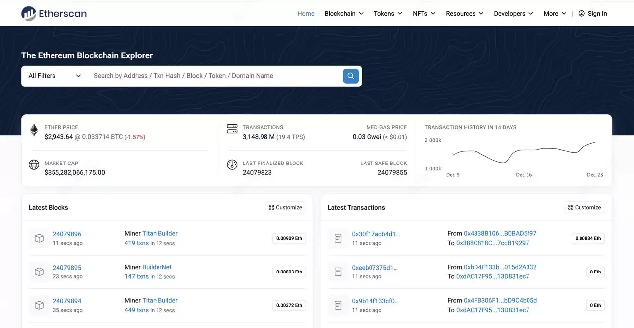 以太坊Gas费用解释:什么是ETH Gas？Gwei如何运作？