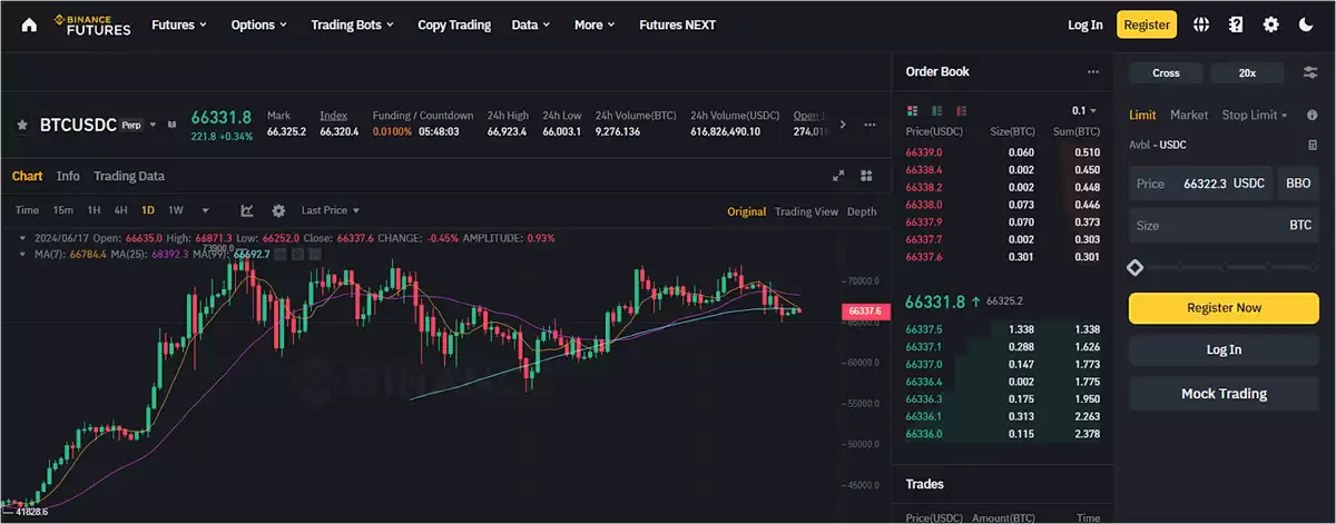2026年币安评测：Binance安全合法吗？如何在币安上交易加密货币？