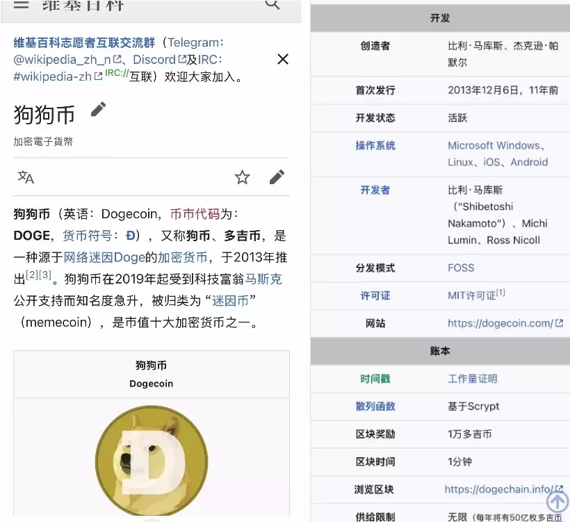 狗狗币（DOGE）和柴犬币（SHIB）哪个适合长期持有投资？