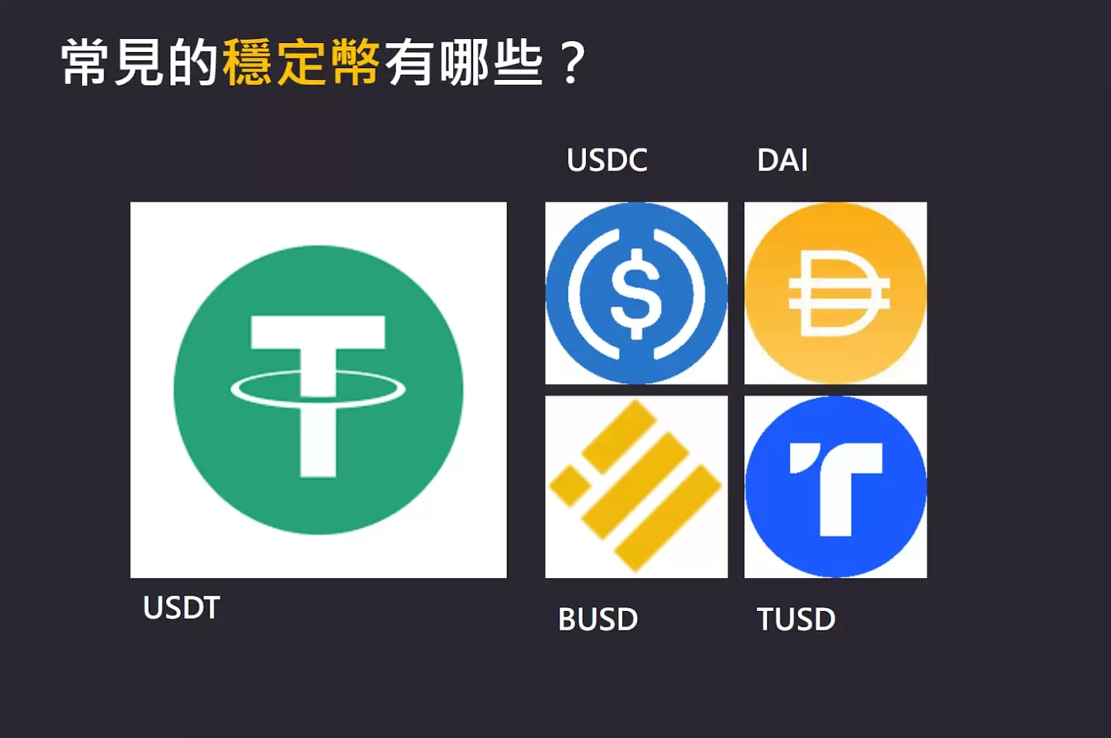 什么是BUSD？安全机制、主要优势及GT Radar团队解读