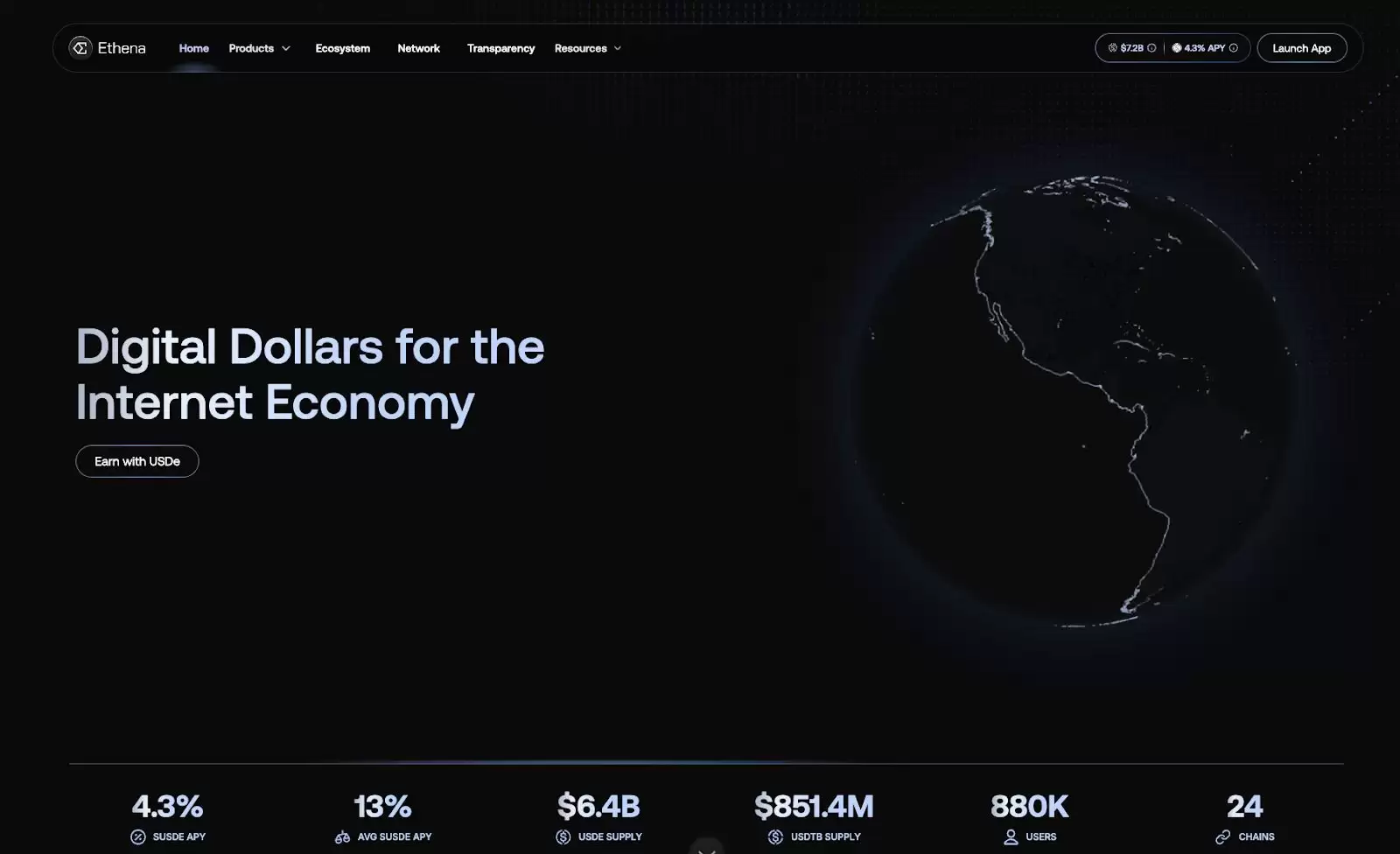 Ethena(ENA)币是什么？怎么买？ENA价格预测2026–2030