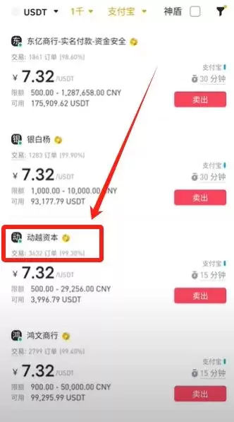 币安卖出USDT完整流程解析（新手图文指南）