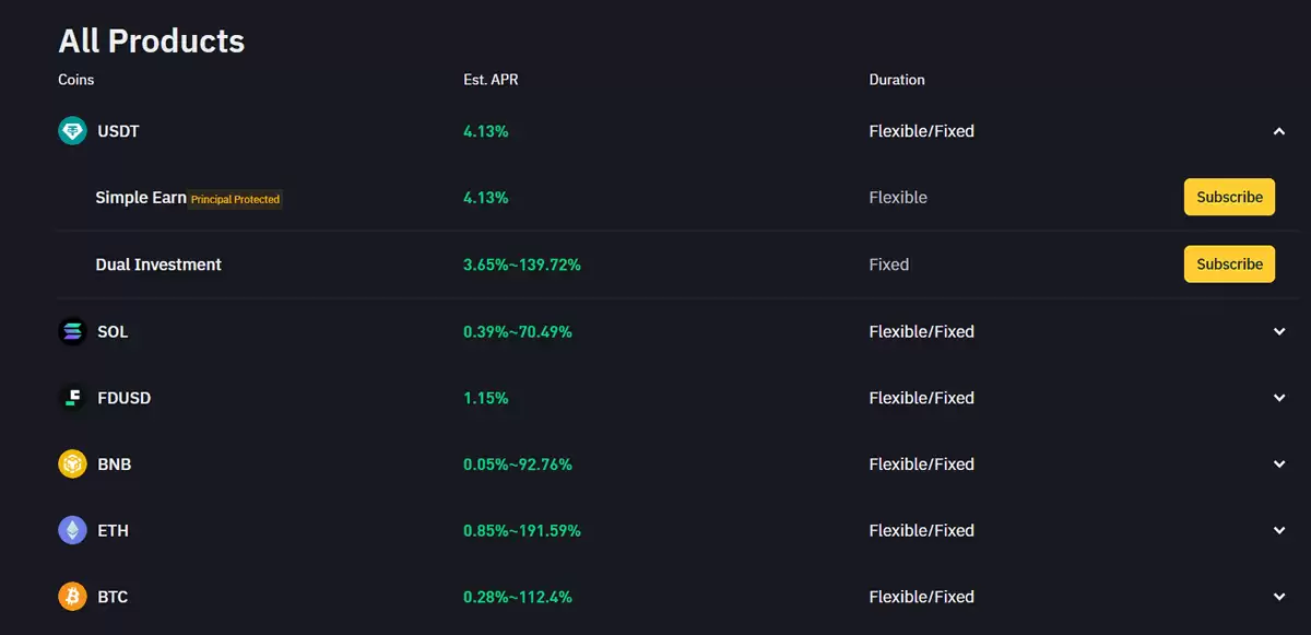 2026年币安评测：Binance安全合法吗？如何在币安上交易加密货币？