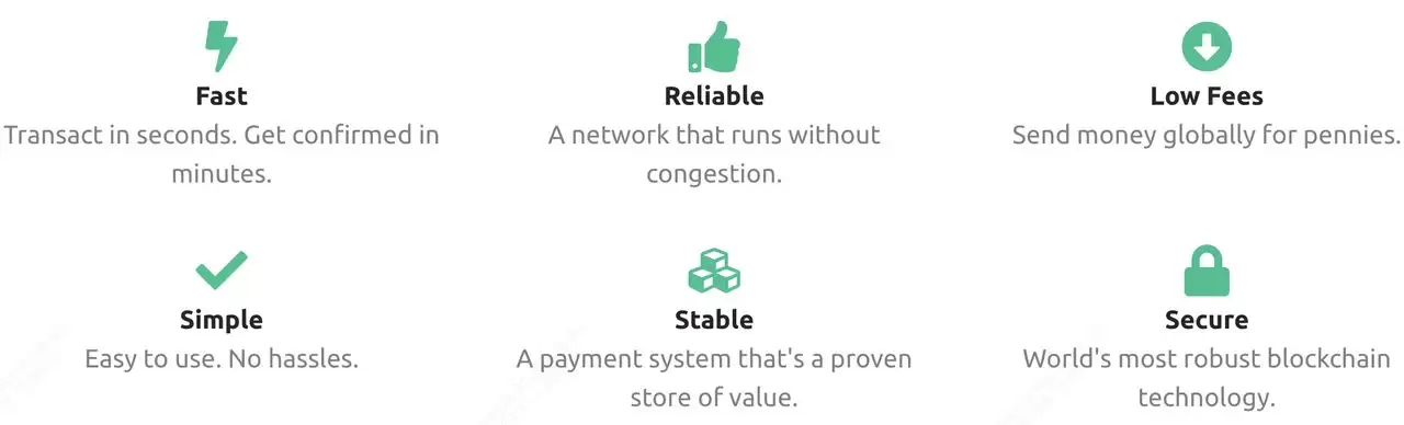 比特币现金 (BCH) 支付区块链是什么？它如何运作？代币经济学、购买指南