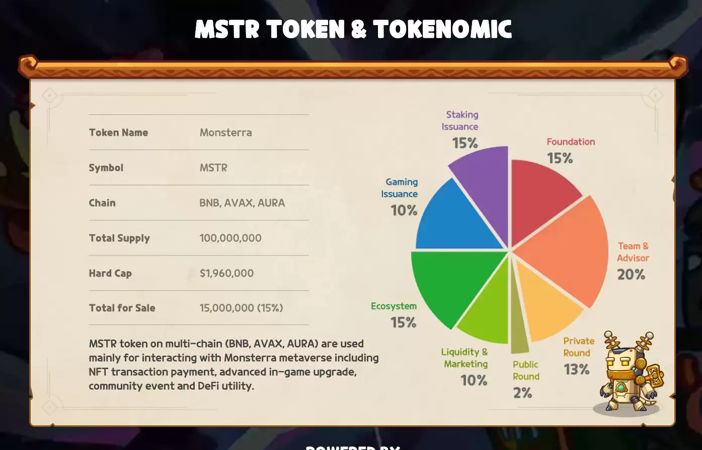 Monsterra(MSTR)币是什么？MSTR项目概述、代币经济学及价格预测