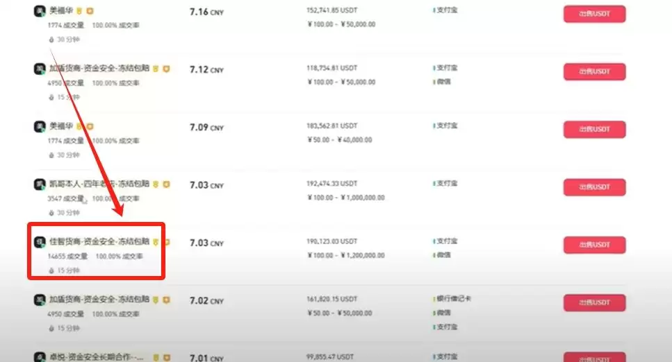 币安账号注册与操作指南:2026年超详细新手教程