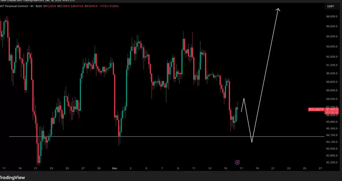 一文了解比特币（BTC）流动性