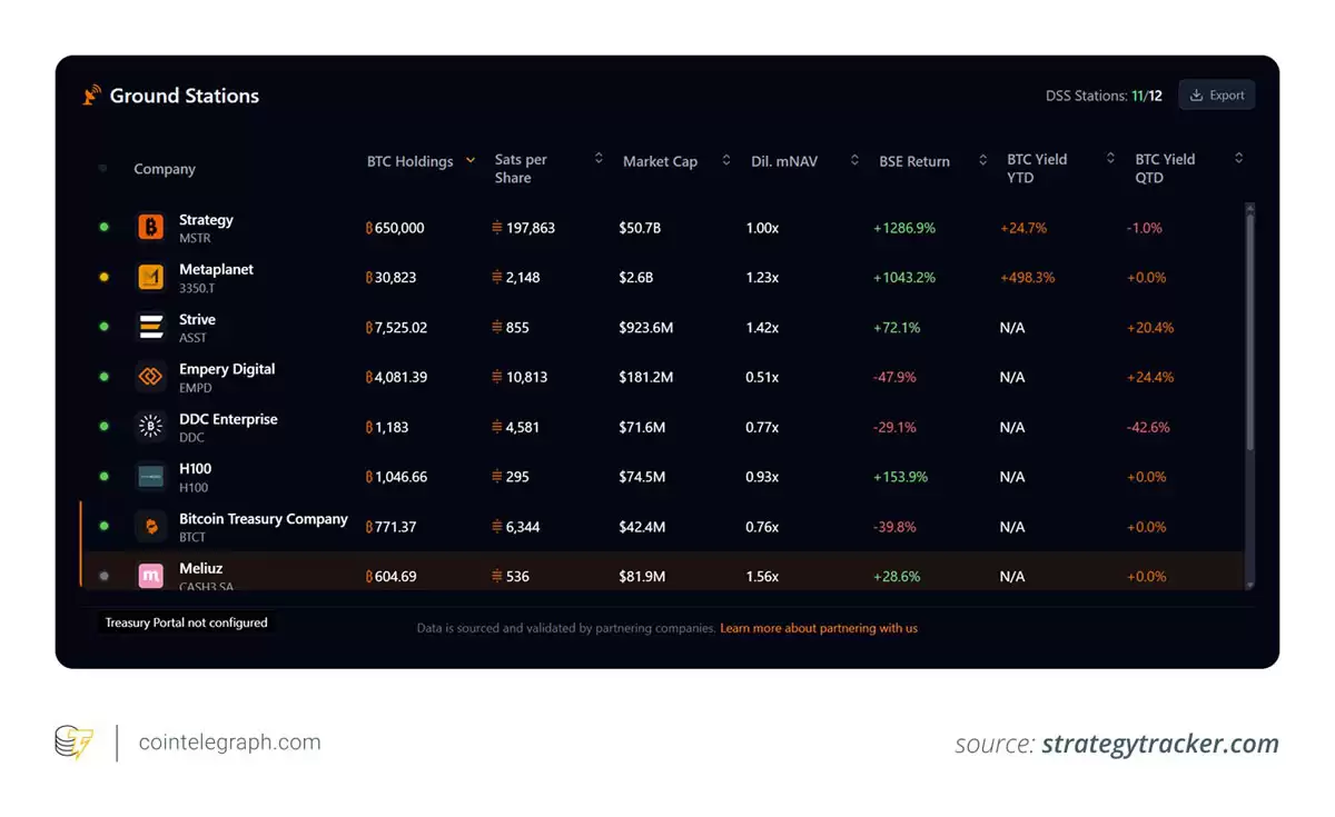 比特币持有策略：何时出售的考量
