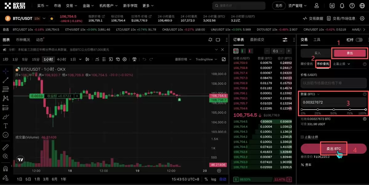 卖出比特币提现_图2