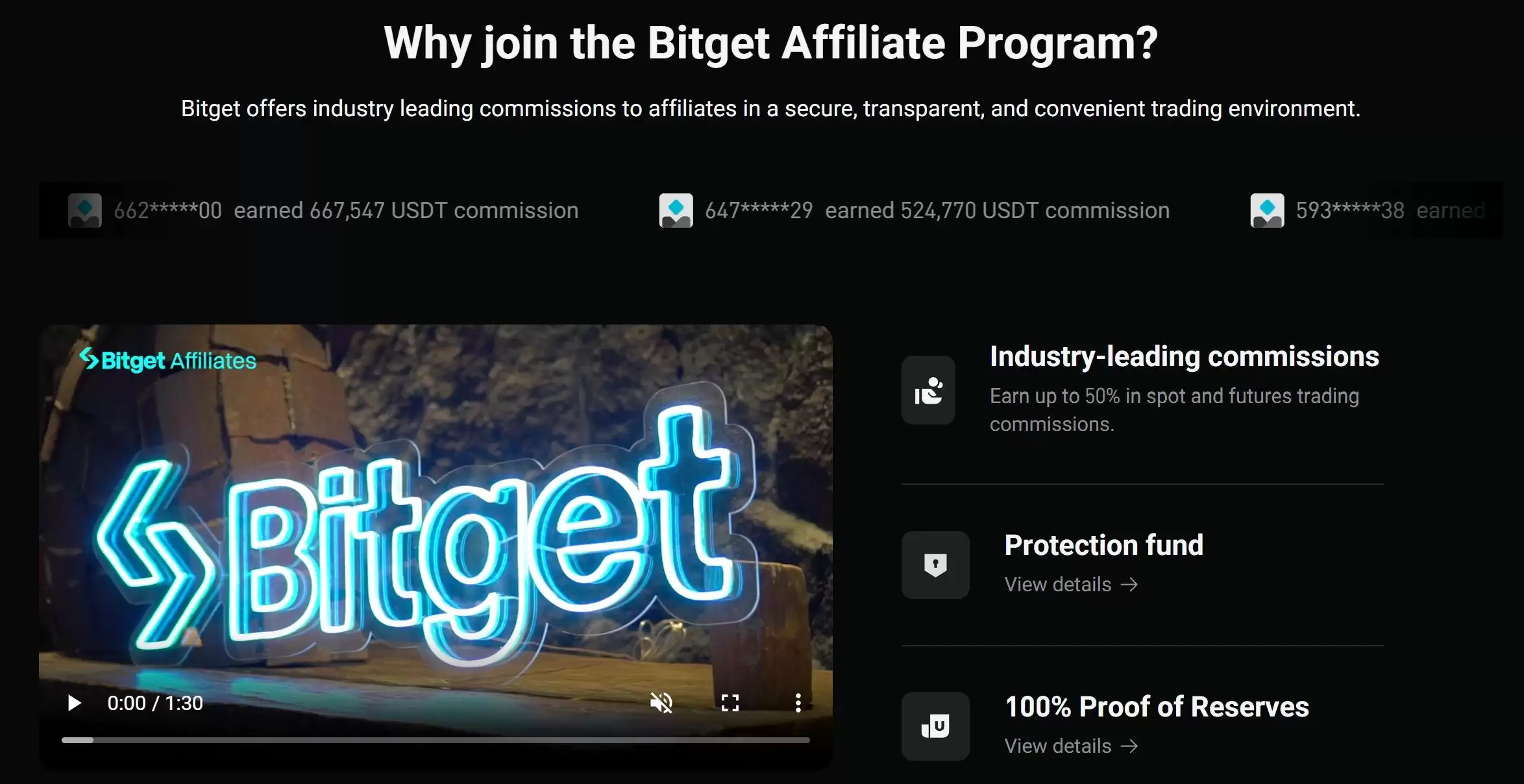 Bitget交易所评测:Bitget 是否安全合法？适合进行加密货币交易吗？