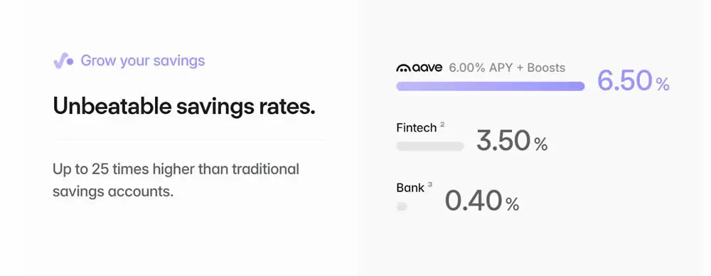 亮点一：高利率