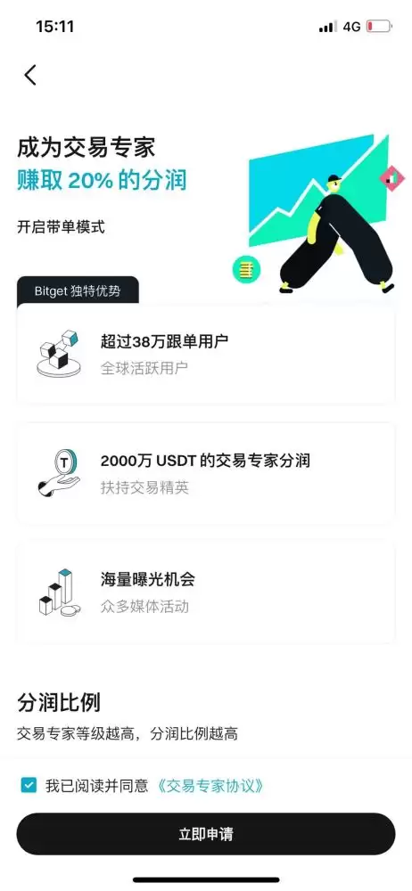 Bitget跟单交易指南