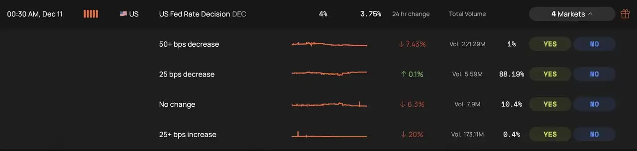Opinion 预测市场是什么？如何在其中赚取积分？优缺点介绍