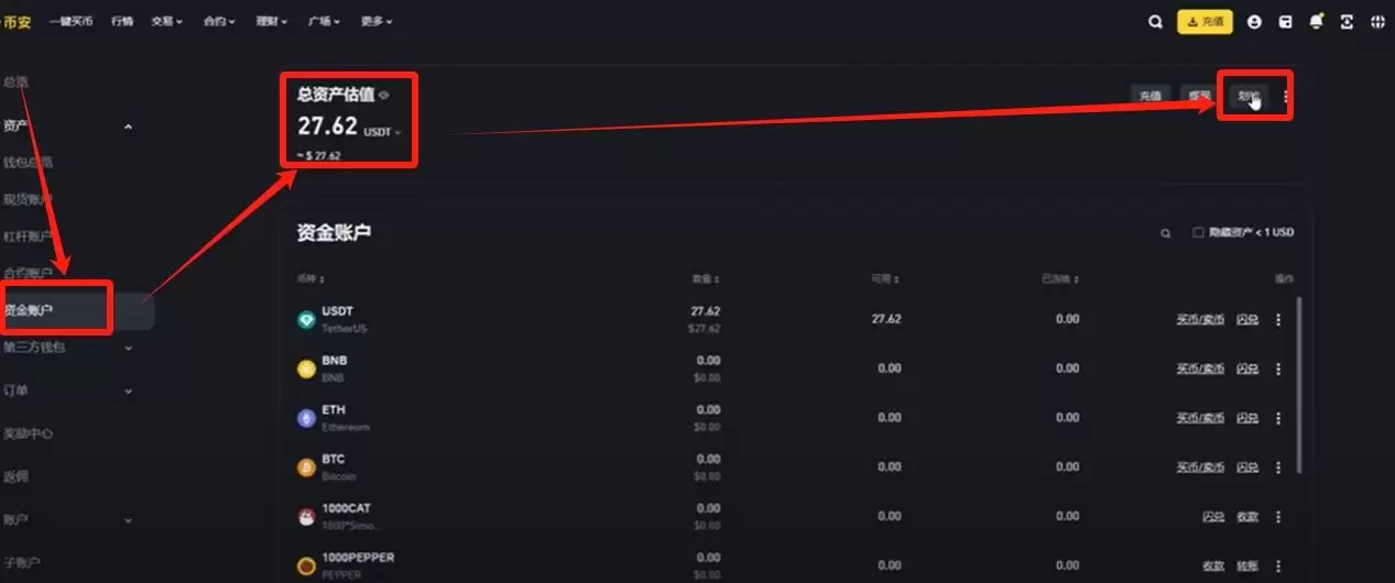 币安账号注册与操作指南:2026年超详细新手教程