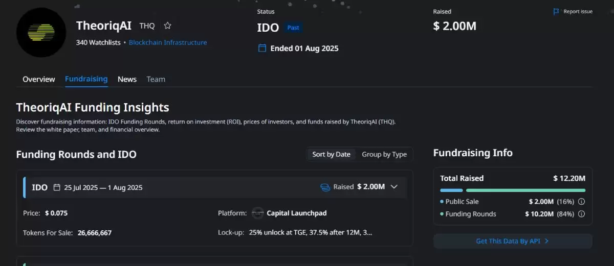 Theoriq(THQ)币全面介绍