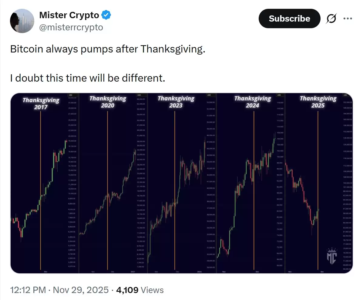 比特币筑底反弹，10万美元目标在望