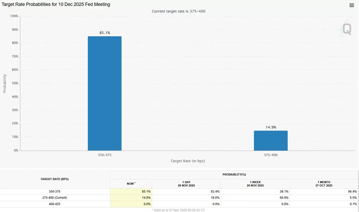 随着比特币（BTC）重回9万美元,贝莱德ETF投资者恢复盈利解读