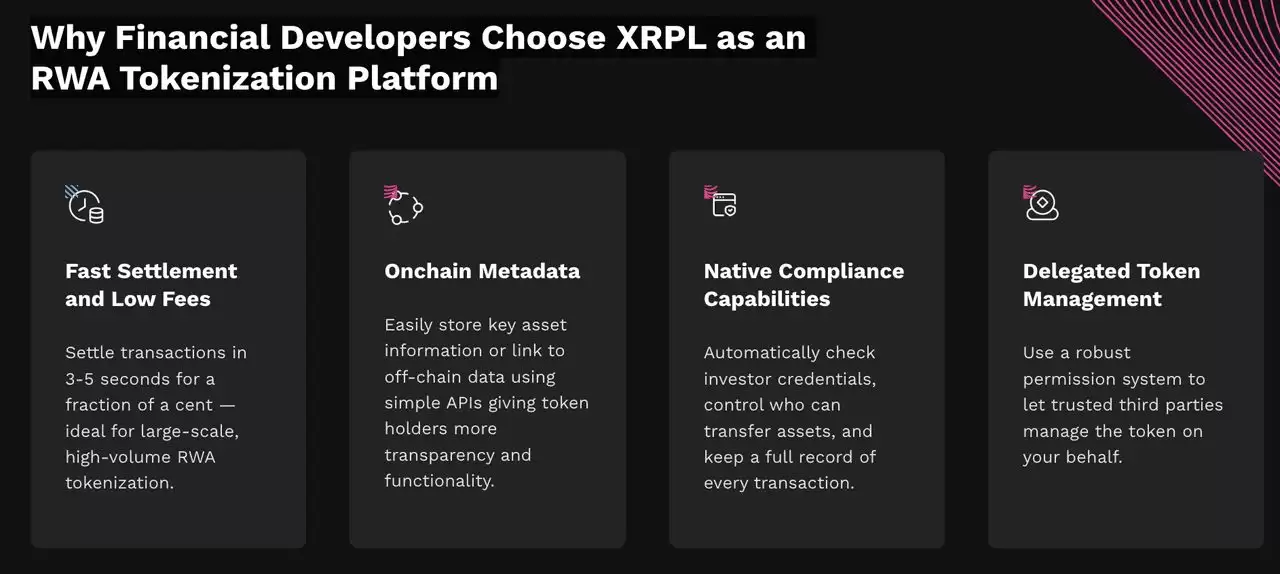 XRP Ledger 代币化是什么？现状如何？代币化用例有哪些？一文详解
