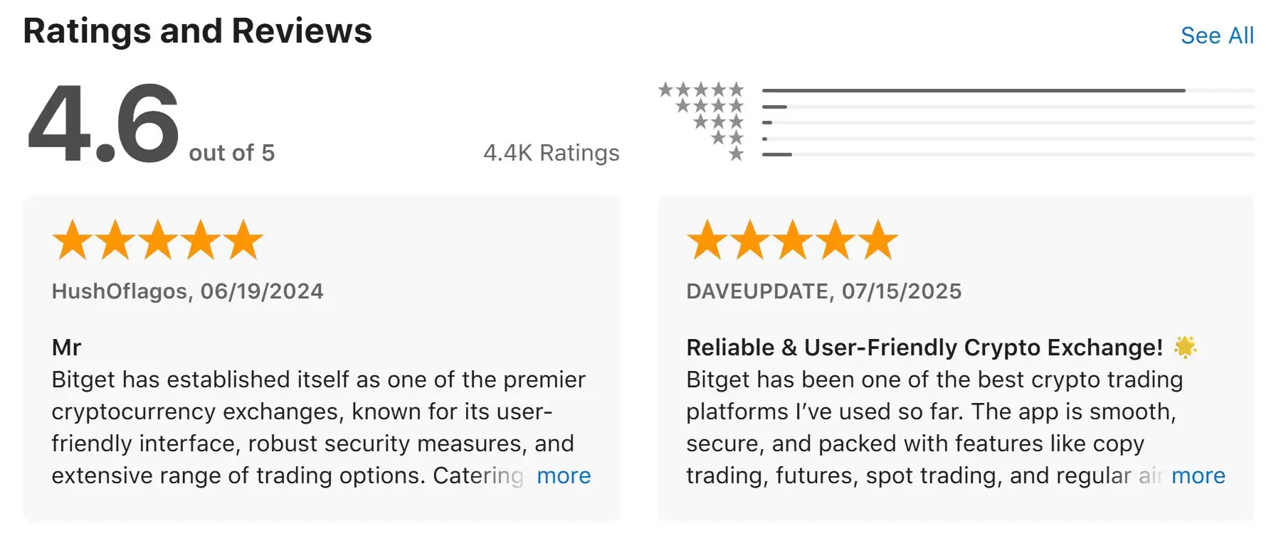 Bitget交易所评测:Bitget 是否安全合法？适合进行加密货币交易吗？