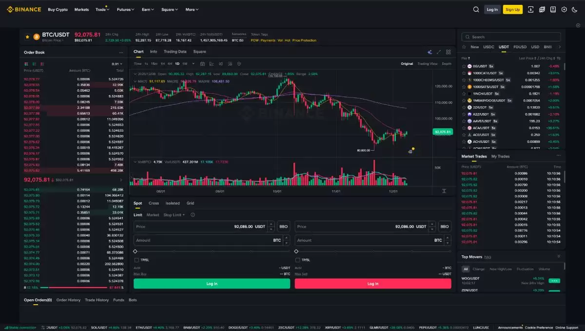 币安交易期权评测