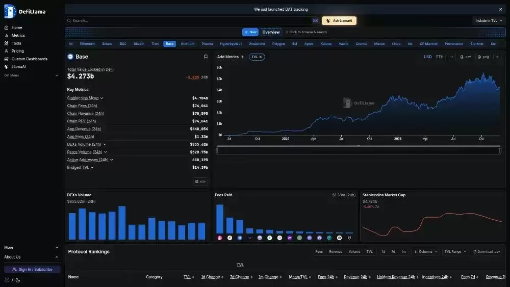 最新2025年Coinbase评测:功能、费用、安全性