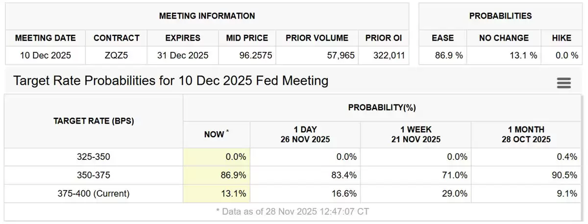 BTC能否破9.1万新高