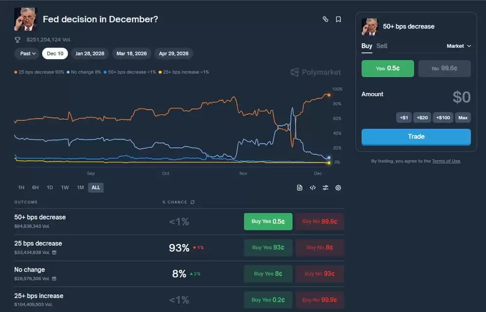 美联储12月的决定