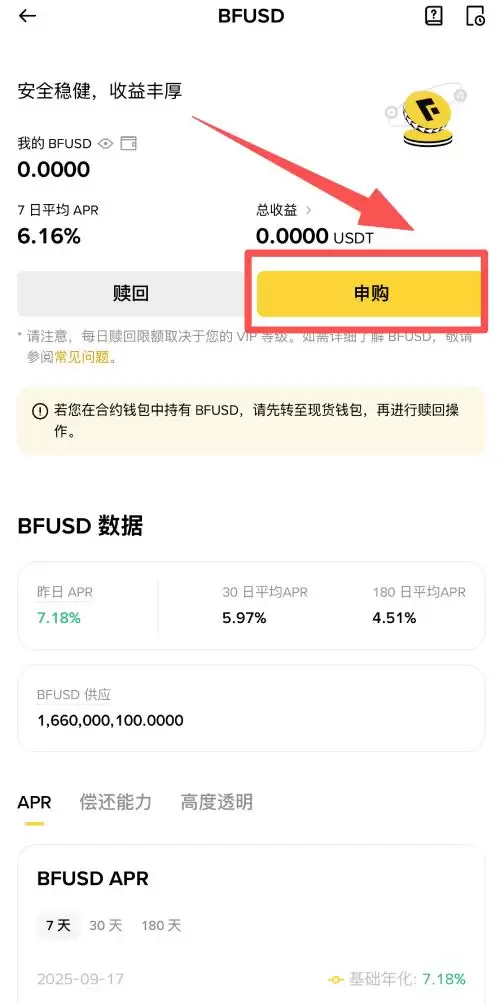 什么是BFUSD？持有币安BFUSD有什么好处？如何购买BFUSD与赎回？