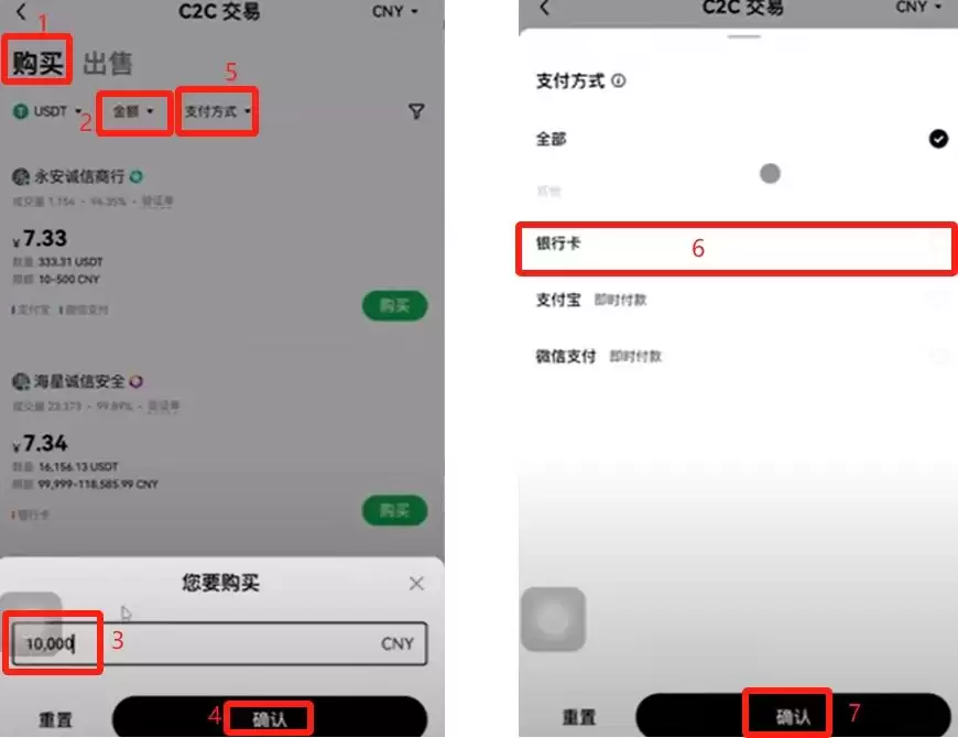 什么是USDT？怎么买USDT？_图3