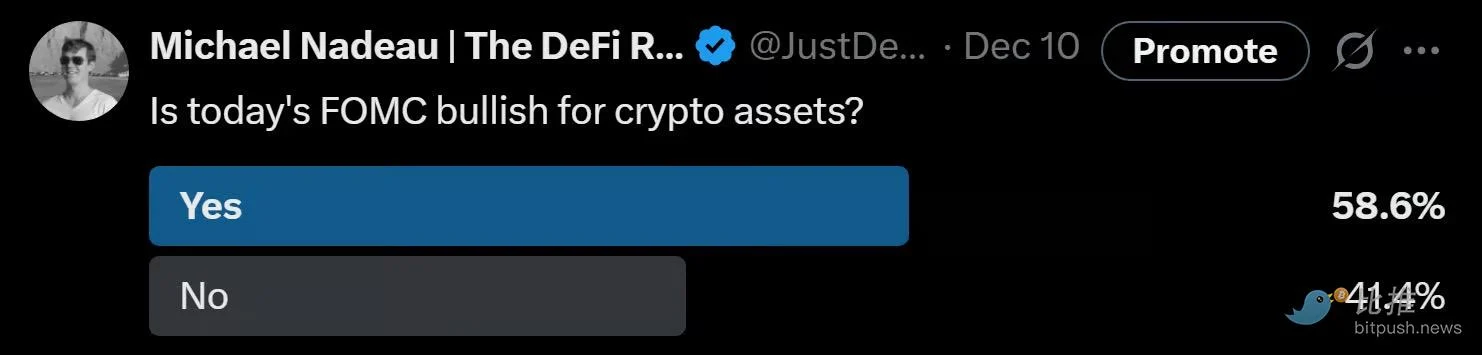 深度分析：美联储降息，比特币为何还在跌？