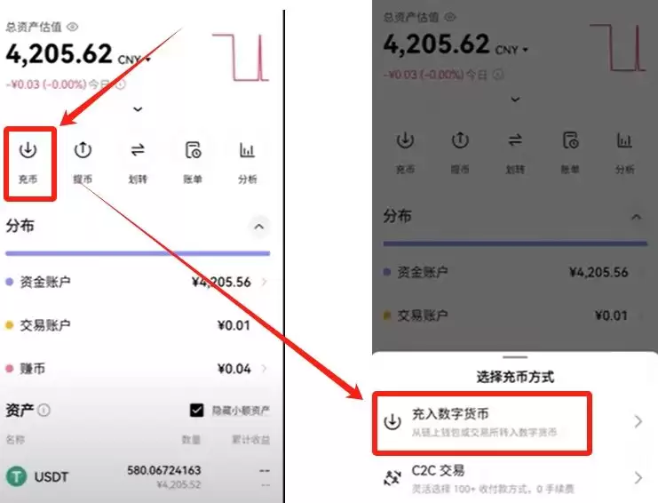 Bybit全流程教学:从账户注册到提币、交易与Launchpool玩法