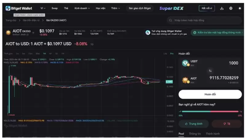 OKZOO(AIOT)币代币上线详情